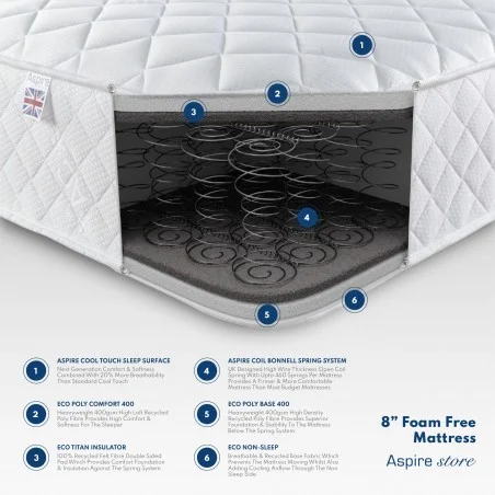 Aspire Classic Bonnell Spring Mattress