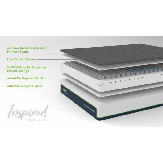 Mattresses | Memory Foam, Orthopaedic, Bamboo | Aspire