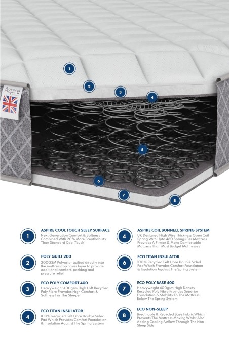 Crystal Ortho Quilted Hand Made Mattress | Aspire Store