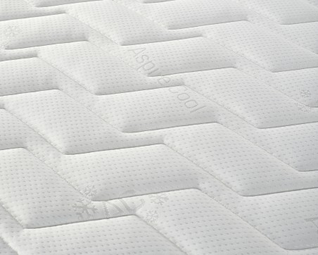 Aspire Comfort Wool Hybrid Mattress | 1000 Pocket Springs