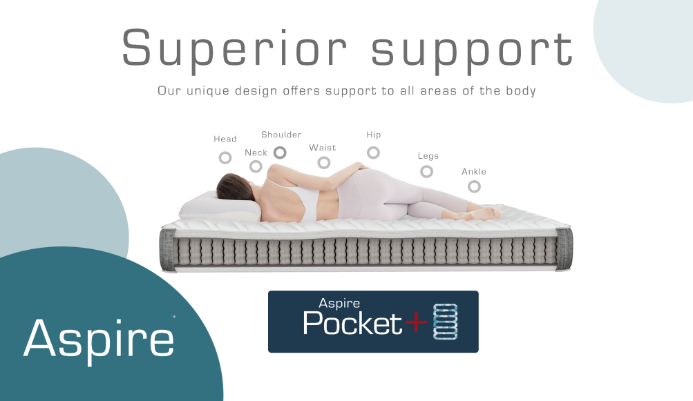 Aspire Comfort Wool Hybrid Mattress | 1000 Pocket Springs