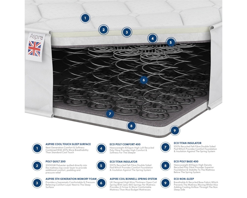 Aspire 600+ Memory Foam Hybrid Spring Mattress | Aspire