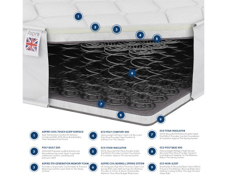 Aspire 600+ Memory Foam Hybrid Spring Mattress | Aspire