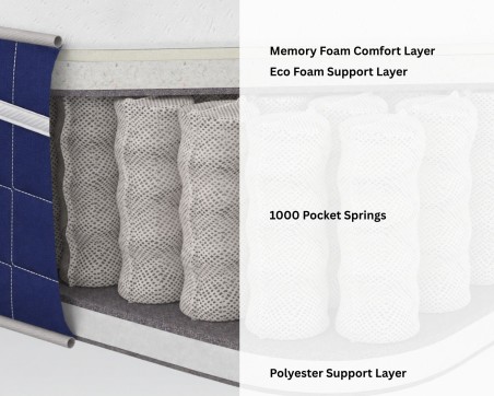 Aspire Invigorate Pocket Memory Foam Hybrid Mattress