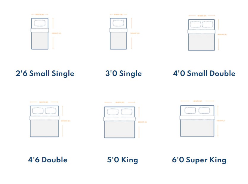 UK Bed and Mattress size guide - The truth about UK bed sizing 