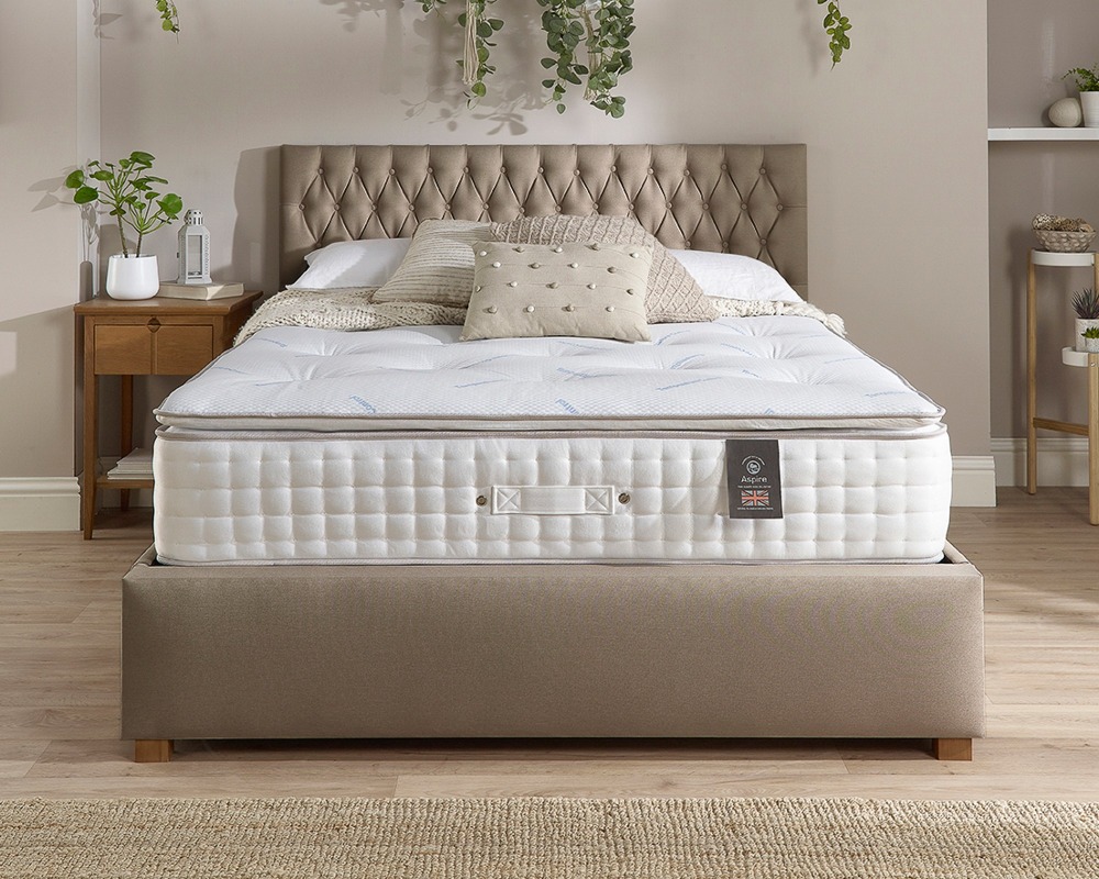 What is a Pocket Sprung Mattress?